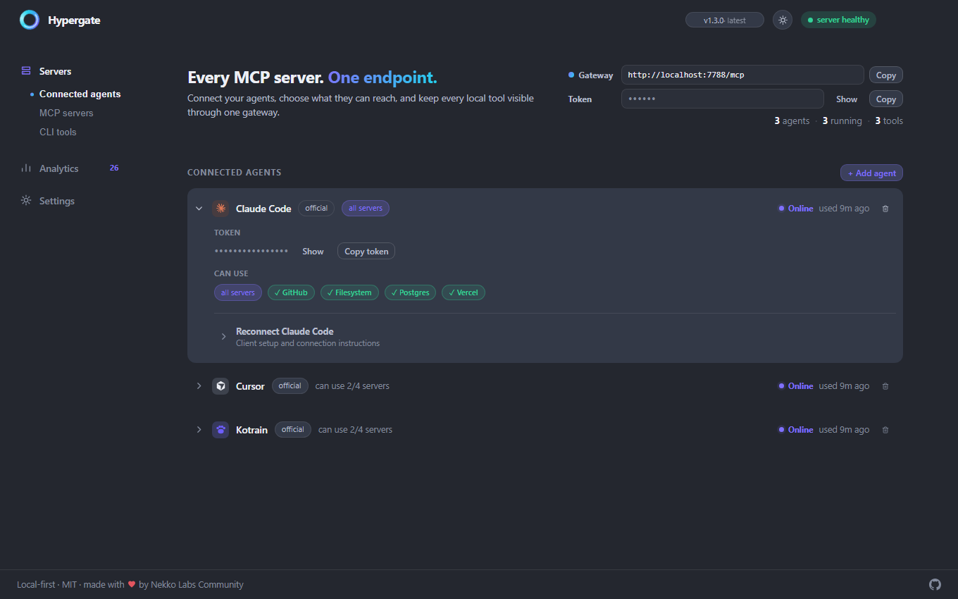 Hypergate access-control view with Claude Code expanded to show its masked token and access to GitHub, Filesystem, Postgres, and Vercel